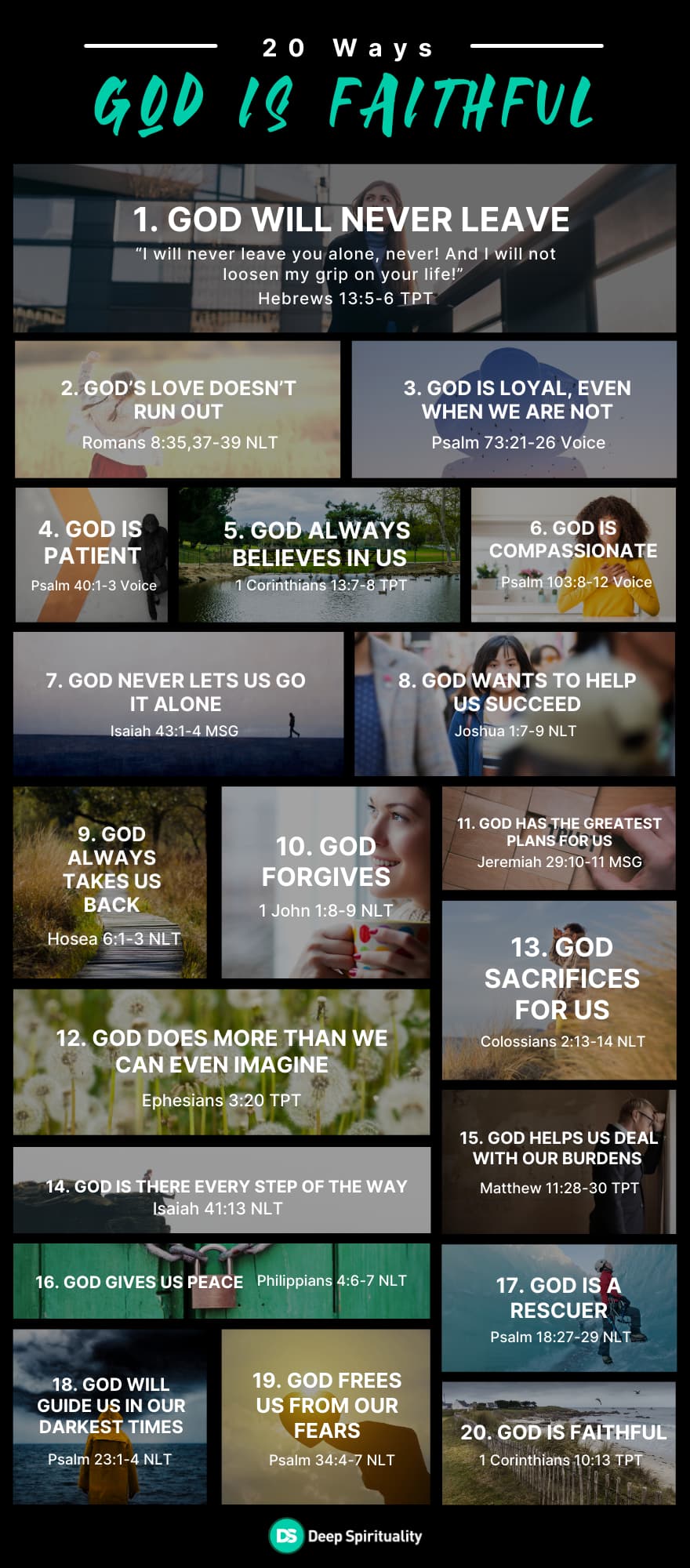 20 ways god is faithful graphic