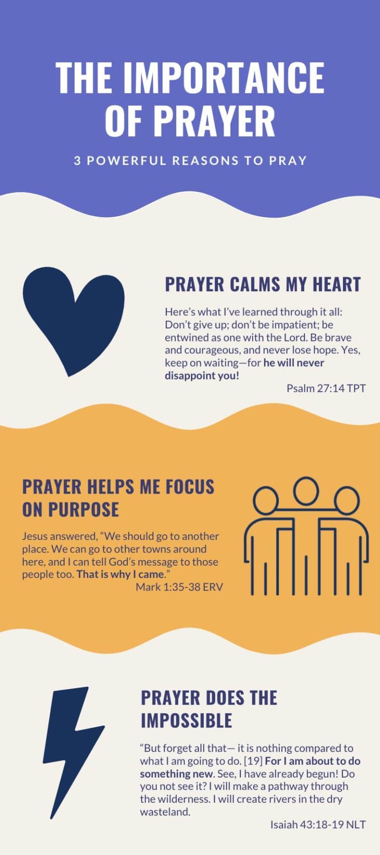 The Importance of Prayer: 3 Powerful Reasons To Pray