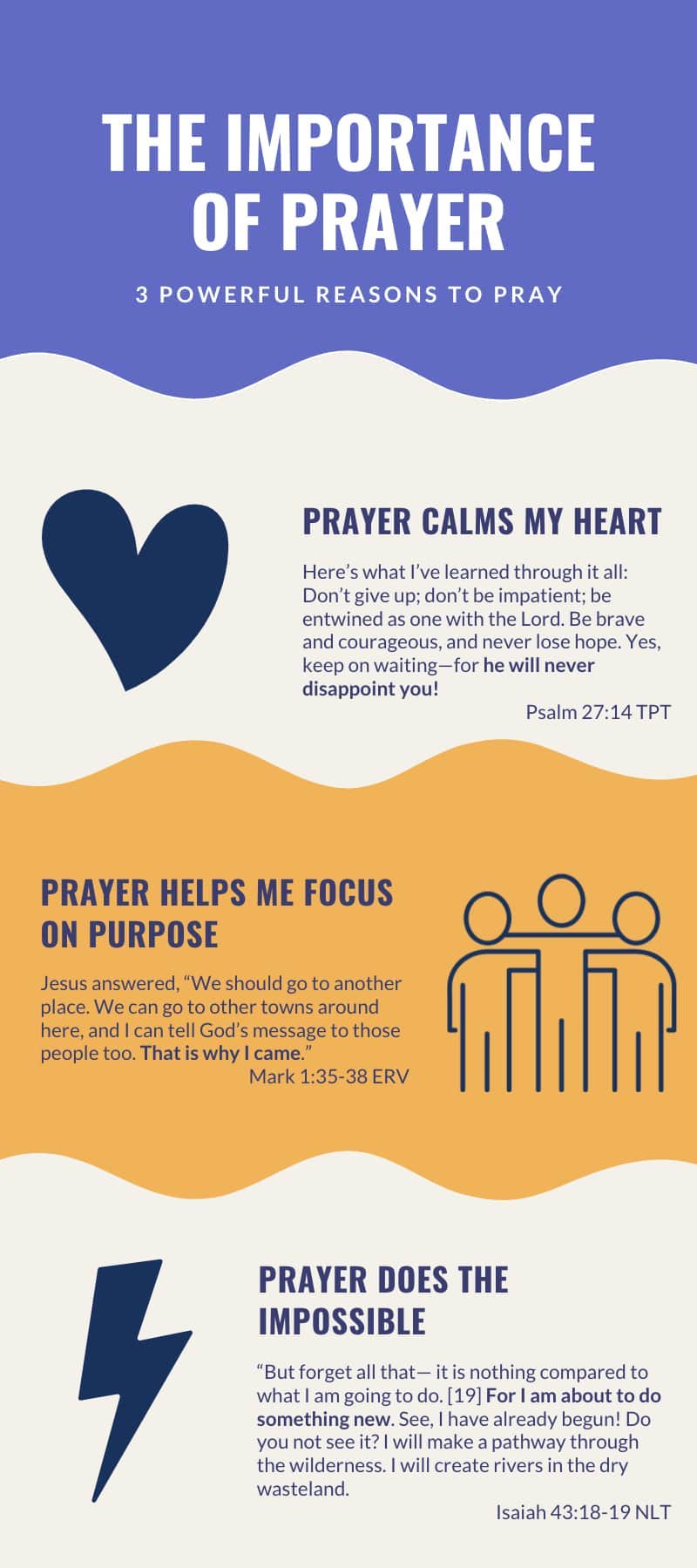 importance of prayer: 3 reasons to pray