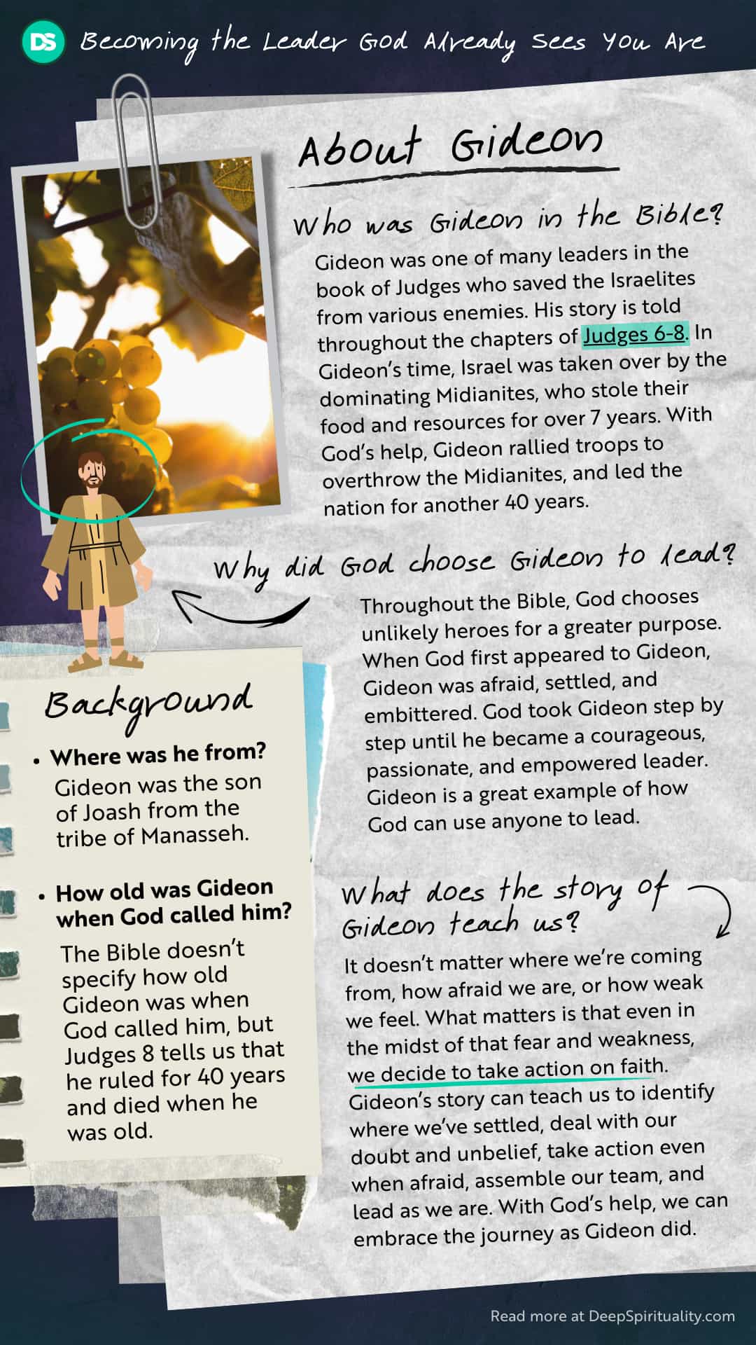 The story of Gideon: quick facts