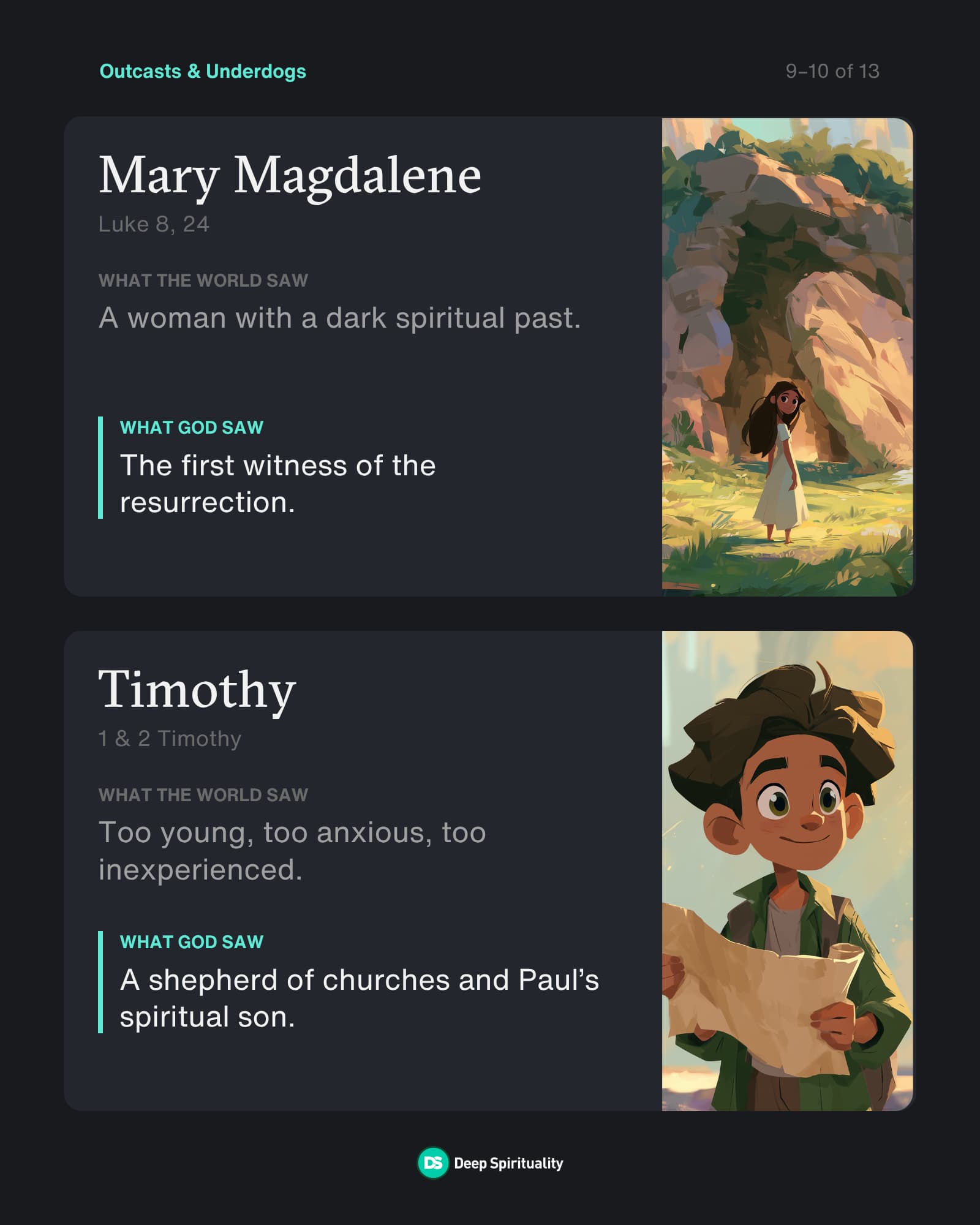 Mary Magdalene and Timothy